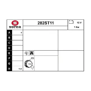 11282 STARTCAR