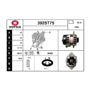 STARTCAR 392ST75