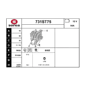 731ST75 STARTCAR