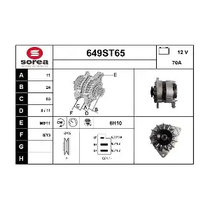 STARTCAR 649ST65