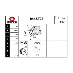 STARTCAR 944ST33