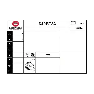 STARTCAR 649ST33