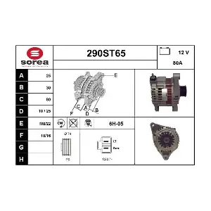 290ST65 STARTCAR