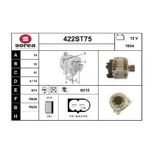 STARTCAR 422ST75