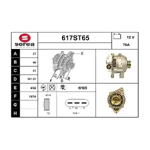 STARTCAR 617ST65