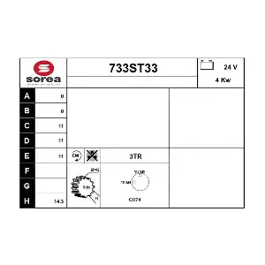 STARTCAR 733ST33