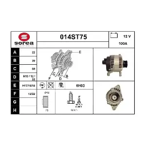 014ST75 STARTCAR