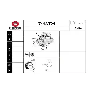 STARTCAR 711ST21