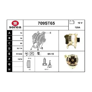 709ST65 STARTCAR