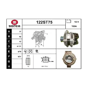 STARTCAR 122ST75