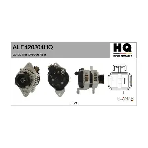 ALF420304HQ FLAMAR