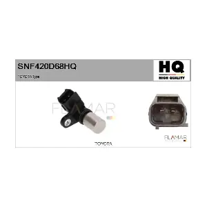 SNF420D68HQ FLAMAR