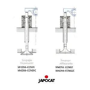 M4D56-CCN02 JAPOCAT
