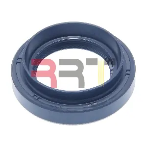 RTO-160290 RRT
