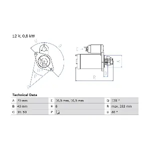 1754 Carwood Group
