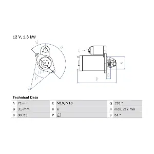 Carwood Group BREF0320986018561