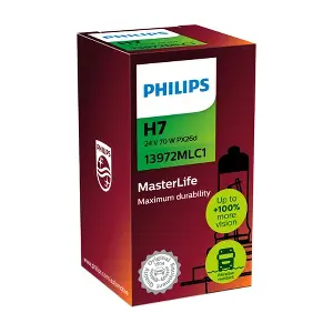 PHILIPS 13972MLC1