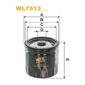ANF0144 ANDEL