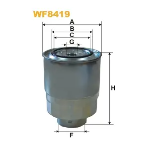 ANDEL ANF0434