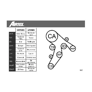 ANK0035 ANDEL