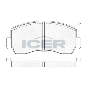ANDEL 180207