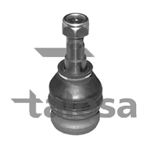 ANRO02025 ANDEL