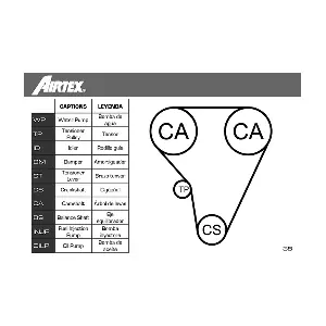 ANK0016 ANDEL