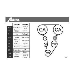 ANK0006 ANDEL