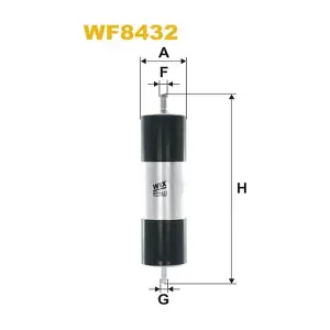 ANF0443 ANDEL