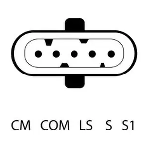ANM100527 ANDEL
