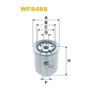 ANF0432 ANDEL