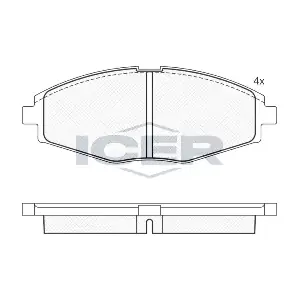ANDEL 181262