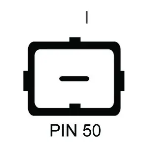 ANM12743 ANDEL