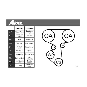 ANK0015 ANDEL