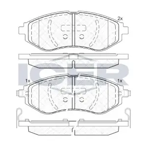 ANDEL 182040