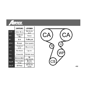 ANK0025 ANDEL