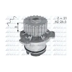 ANB0525 ANDEL