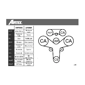 ANK0084 ANDEL