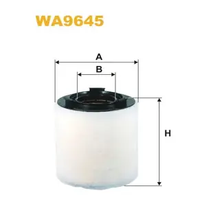 ANF0145 ANDEL