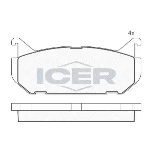 ANDEL 181110