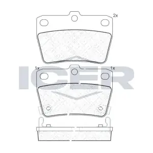 ANDEL 181520