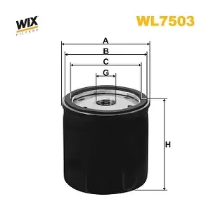 ANF0160 ANDEL