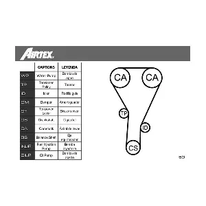 ANDEL ANK0063