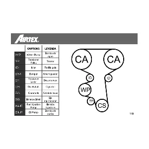 ANK0087 ANDEL