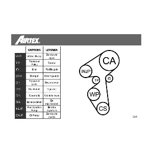 ANK0004 ANDEL