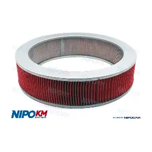 FIA.DS032 NipoKM