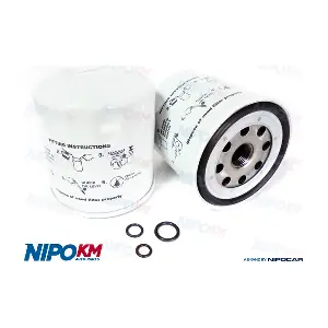 NipoKM FIO.IZ121