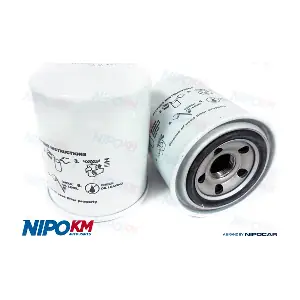 NipoKM FIO.IZ047