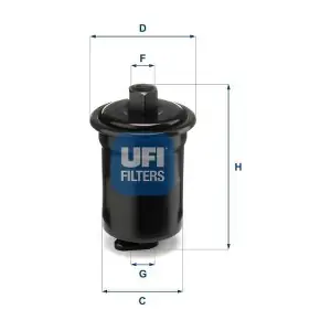 31.712.00 UFI-SEA