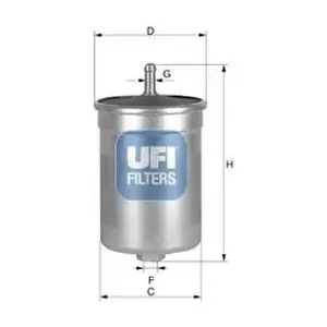 31.570.00 UFI-SEA